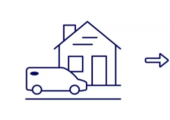 Geweke Ford in Yuba City CA